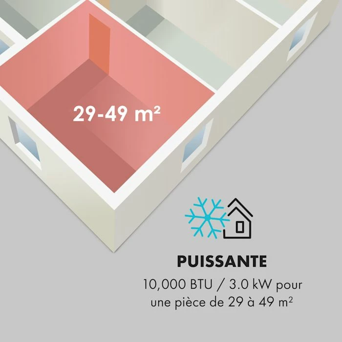 Klarstein Climatiseurs Climatiseur Metrobreeze Rom – Image 3