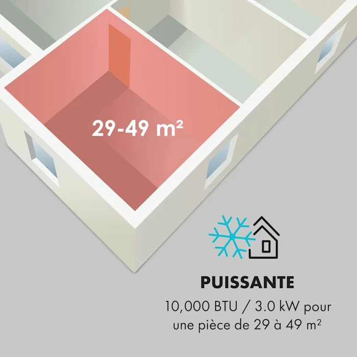 Klarstein Climatiseurs Climatiseur Mobile Metrobreeze Rom Smart 10 000 BTU / 3,0 KW EEC A+ Télécommande – Image 5